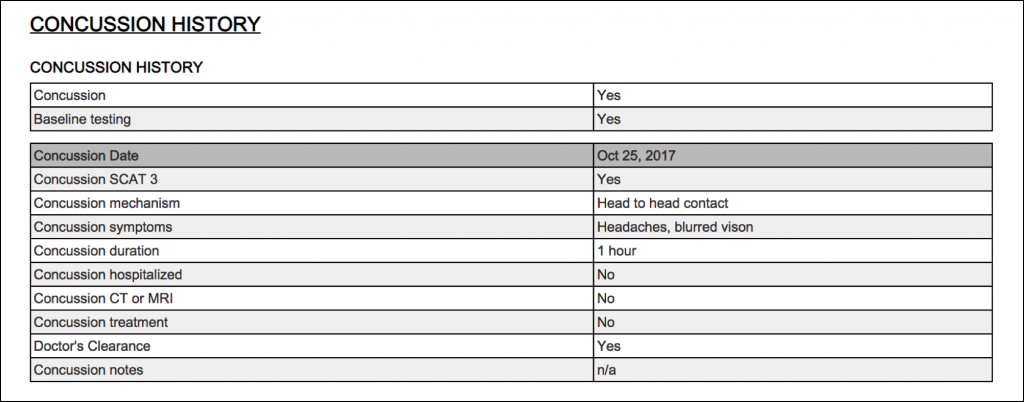 concussion information player record