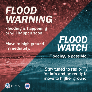 flood-warning-watch