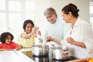 Kitchen Safety Checklists - Children